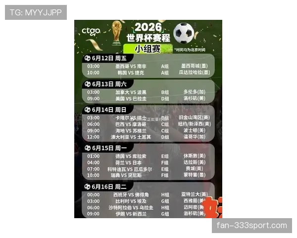 2026世界杯2分能晋级淘汰赛吗